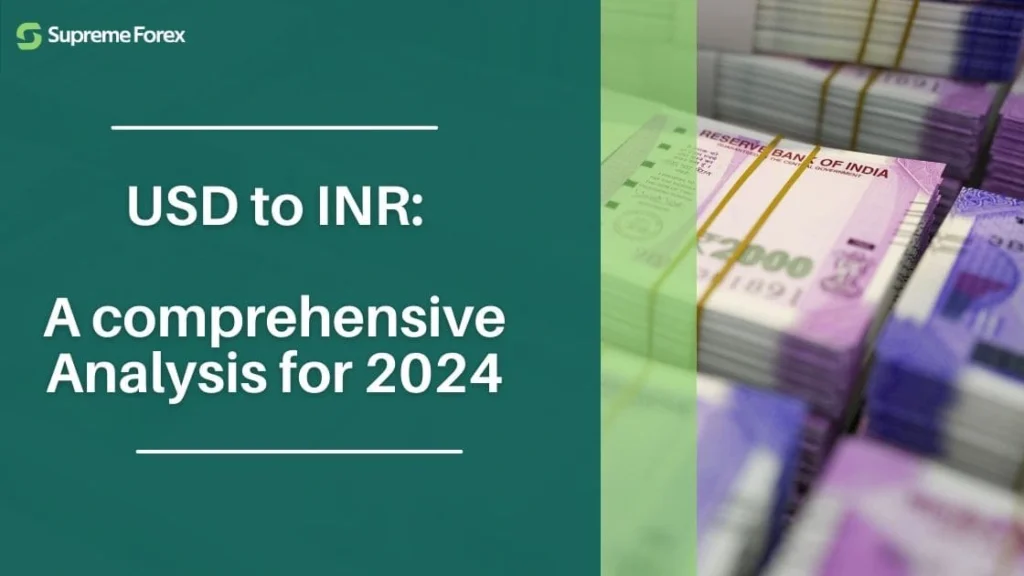 USD to INR