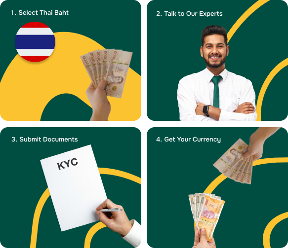 how to buy or sell thai bahts via supreme forex