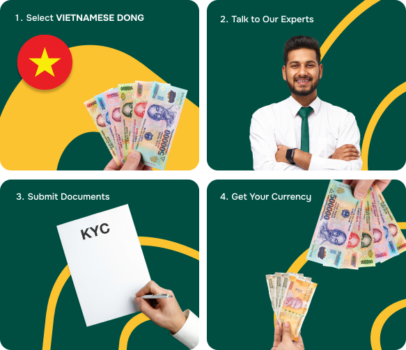 How to exchange vietnam currency with indian rupees in india