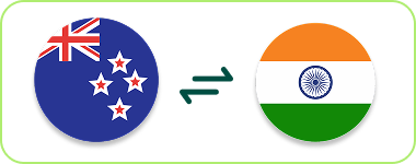 nzd to inr