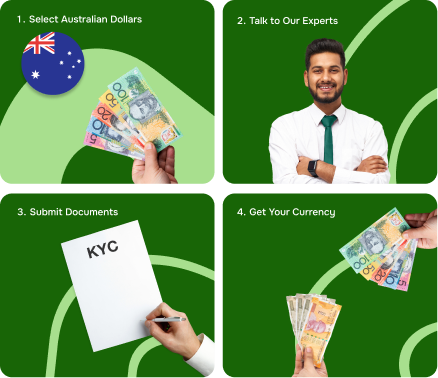 How to exchange australian dollar in india