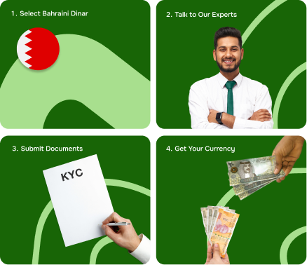 how to exchange bahraini dinar in india