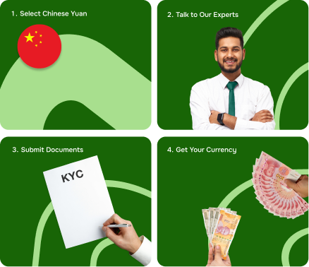 How to exchange CHINESE YUAN in india