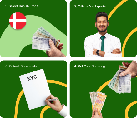 How to exchange denmark currency in india