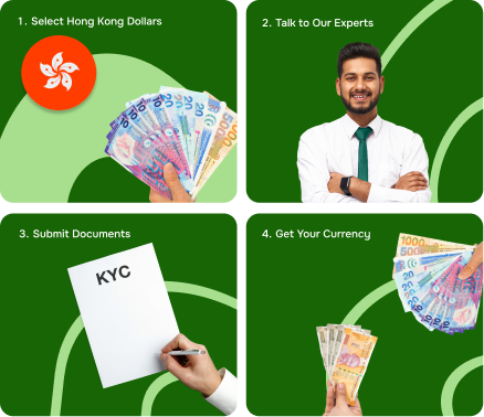how to exchange hong kong dollar in india