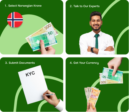 how to exchange norway currency in india