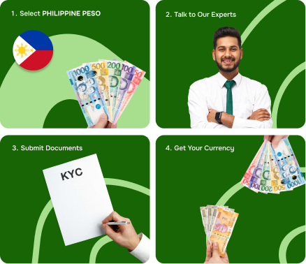 How to exchange philippine peso in india