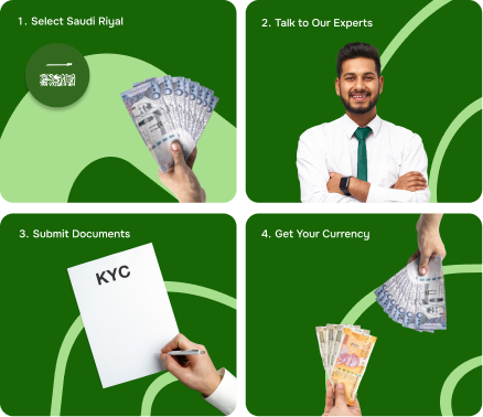 How to exchange SAUDI RIALS in india