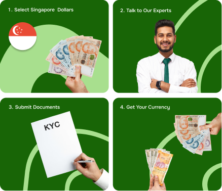 How to exchange SINGAPORE dollar in india