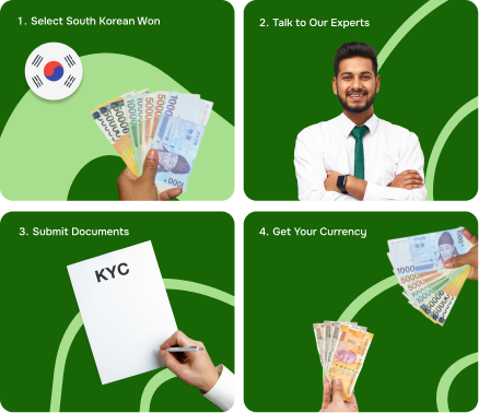 how to exchange south korean won in india