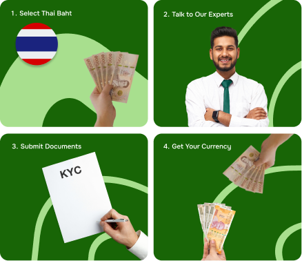 How to exchange thai bahts in india