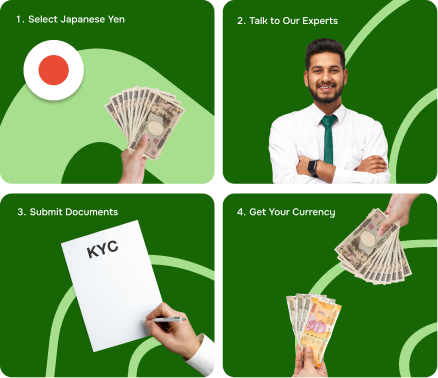 How to exchange us YEN in india