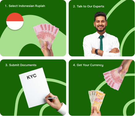 How to exchange indonesia currency in india