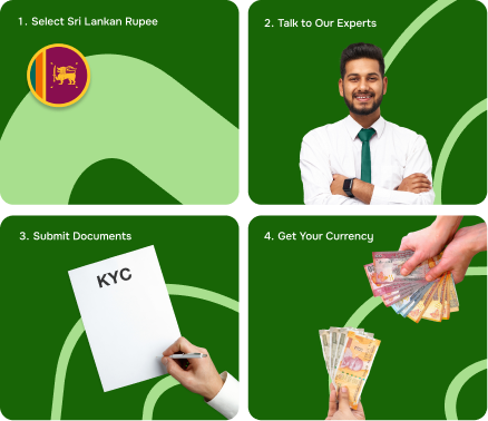 How to exchange Sri lankan rupee in india
