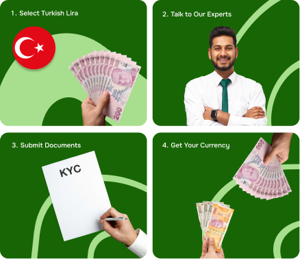 How to exchange lira in india