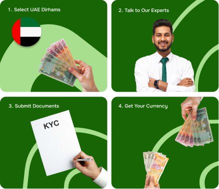How to exchange UAE Dirhams in india