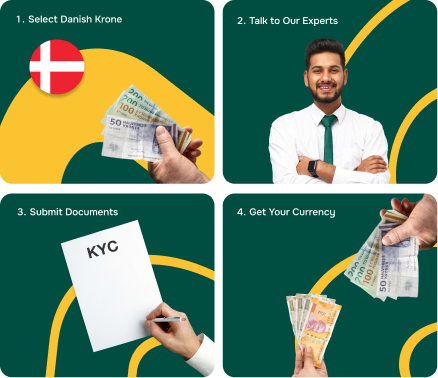 how to exchange danish krone in india