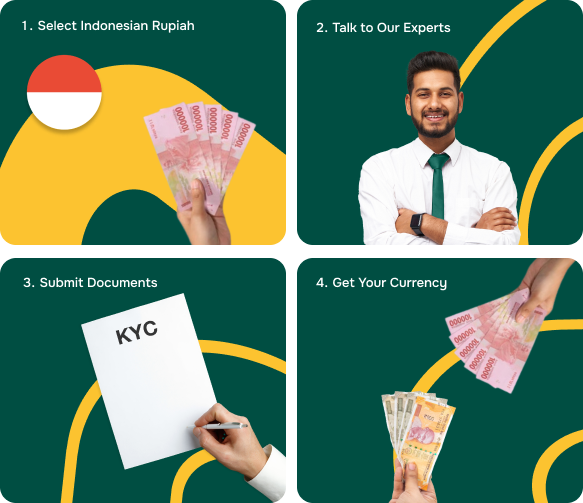 how to exchange indoensian rupiah in india