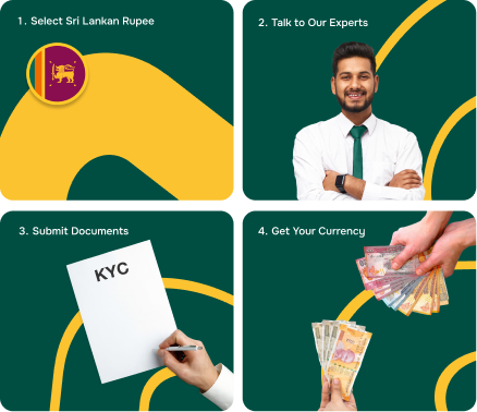 how to exchange sri lankan rupee in india