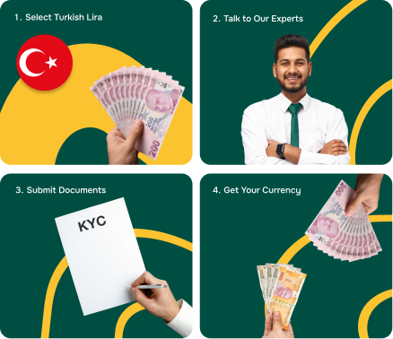 exchange turkish lira with supreme forex