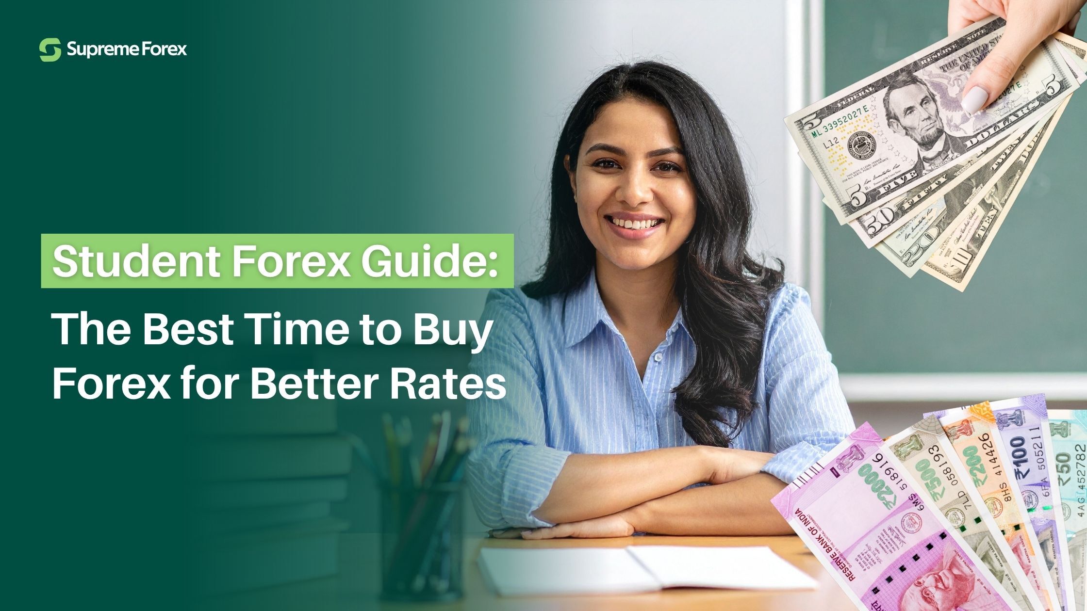 Best Time to Buy Forex