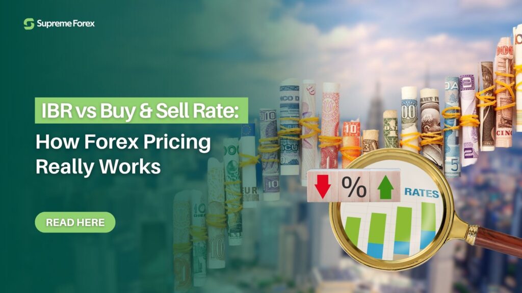 How Are Forex Rates Determined