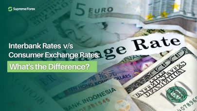 Interbank Rate​ vs Consumer Rates